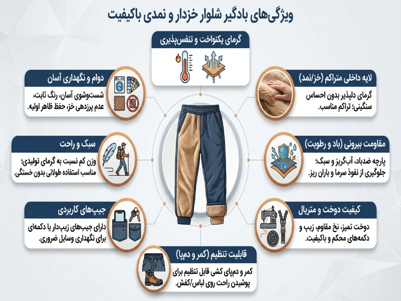 ویژگی  های بادگیر شلوار خزدار و نمدی باکیفیت